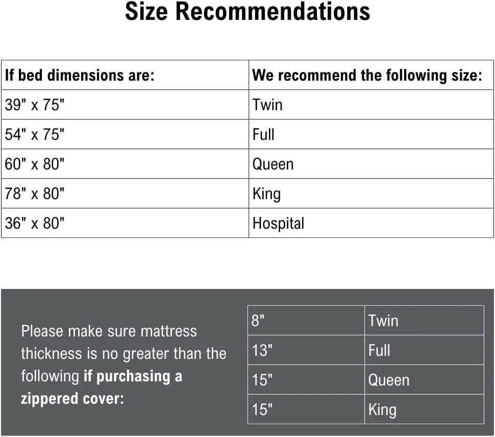 Waterproof Mattress Protector and Mattress Cover, Soft, Encased Zippered Fit, Twin, Packaging may vary