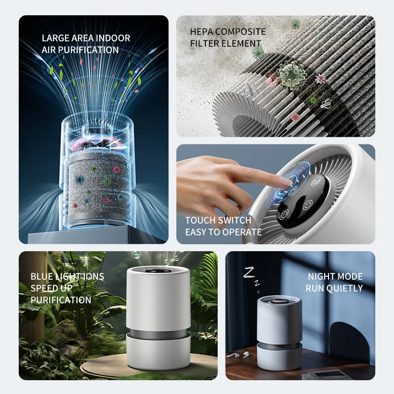 ZNLYRION Mini Desktop Air Purifier HEPA Activated Carbon Filter Negative Ion Blue Light Purification 2 Speed Wind Aroma Function Remove Formaldehyde Smoke Odor Dust