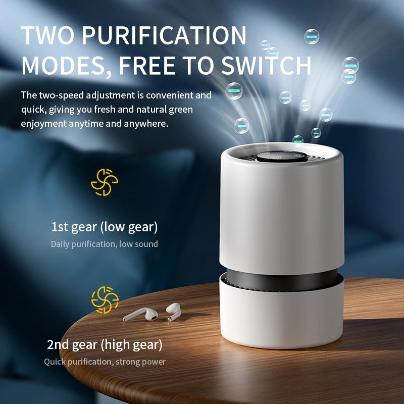 ZNLYRION Mini Desktop Air Purifier HEPA Activated Carbon Filter Negative Ion Blue Light Purification 2 Speed Wind Aroma Function Remove Formaldehyde Smoke Odor Dust