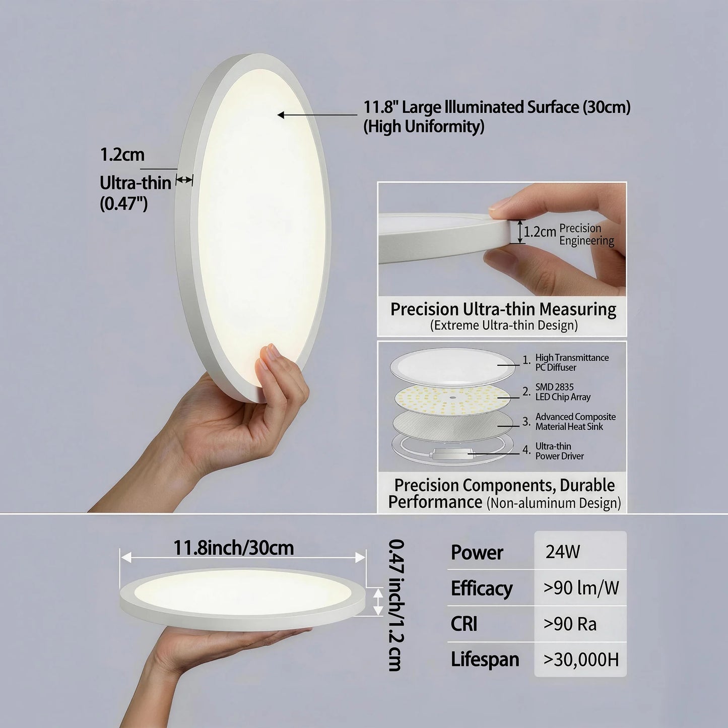 Smart RGB Ceiling Light, 11.8 Inches Ultra-Thin Design, Supports Music Sync, DIY Color Scenes and AI Lighting Modes, 3000K-6500K Dimmable White Light, APP Remote Control & Voice Control, Dimmable LED Flush Mount Ceiling Lamp