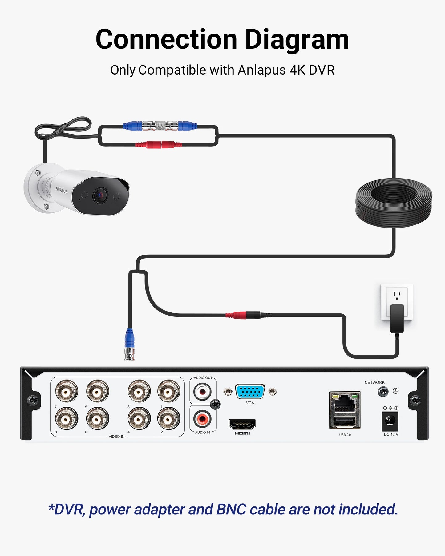 Anlapus 4K 8MP/5MP/2MP HD-TVI Security Cameras with Audio Outdoor Indoor Weatherproof Home Surveillance CCTV Bullet Camera for Anlapus 4K/5MP/2MP Analog DVR System