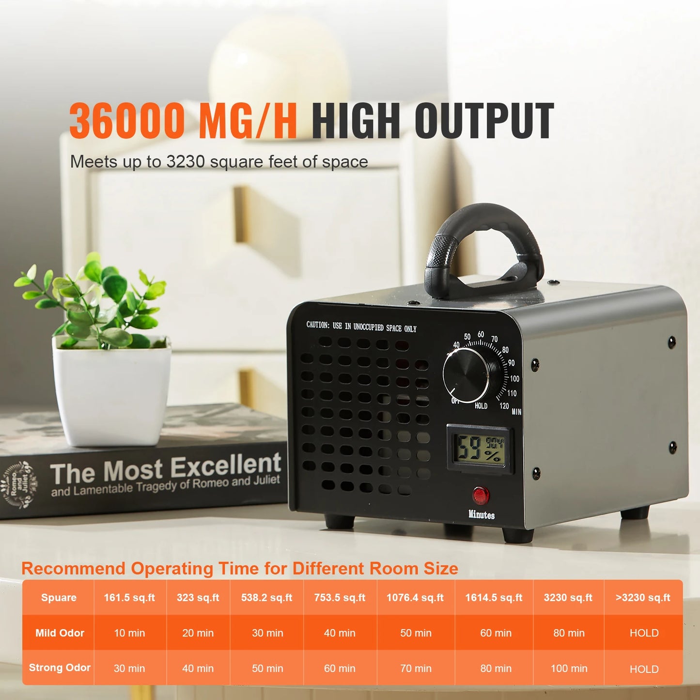 SucceBuy Ozone Generator 36000mg/h Ozone Machine Odor Remover Home Air Ionizers Deodorizer with 0-120 min Time Setting for Rooms