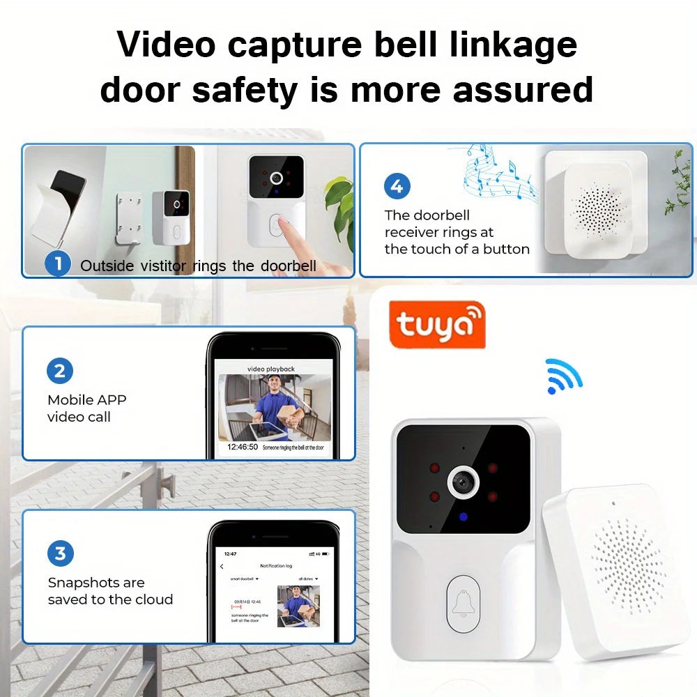 Tuya Smart Video Doorbell Camera 480PHD Wireless doorbell for Home Security, Night Vision, Voice Change, 2-Way Audio, Waterproof