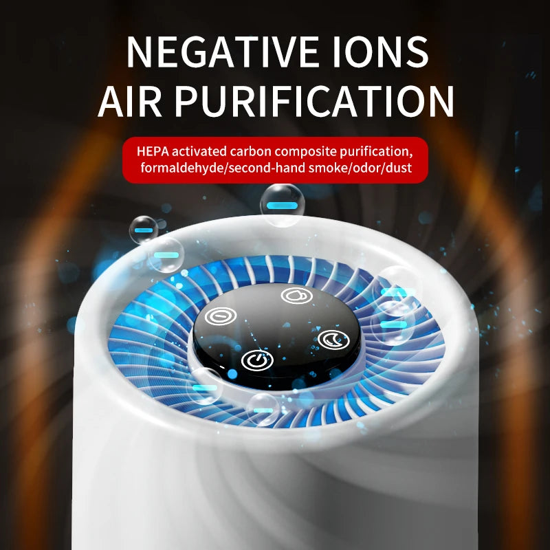 ZNLYRION Mini Desktop Air Purifier HEPA Activated Carbon Filter Negative Ion Blue Light Purification 2 Speed Wind Aroma Function Remove Formaldehyde Smoke Odor Dust