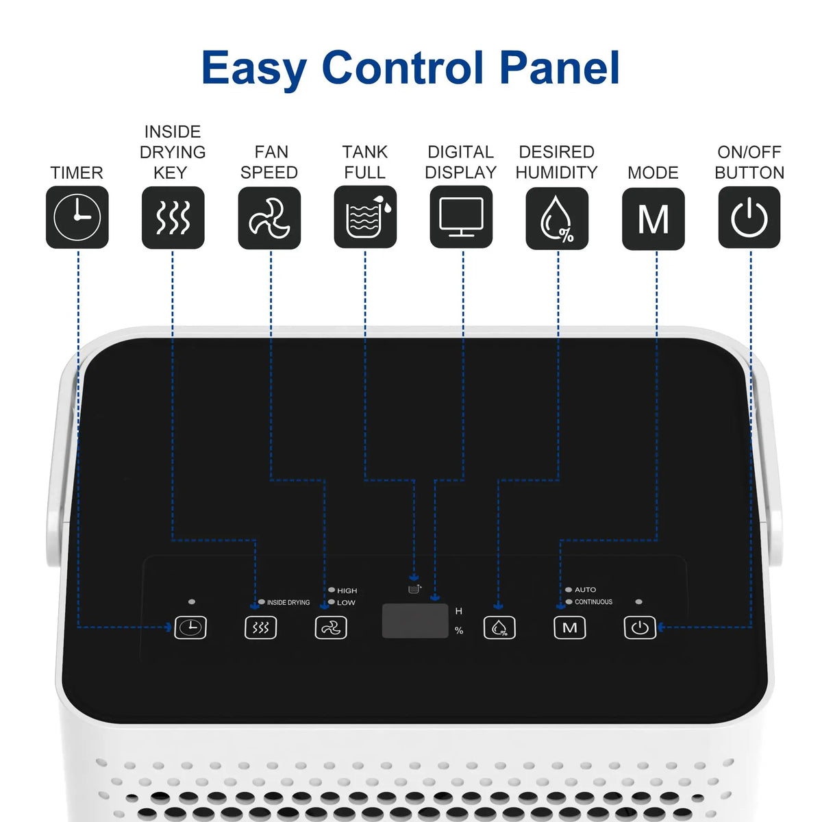Shinco 30 Pints Dehumidifier for Home and Basements, 1500 Sq.Ft Dehumidifiers with Drain Hose, Auto or Manual Drainage