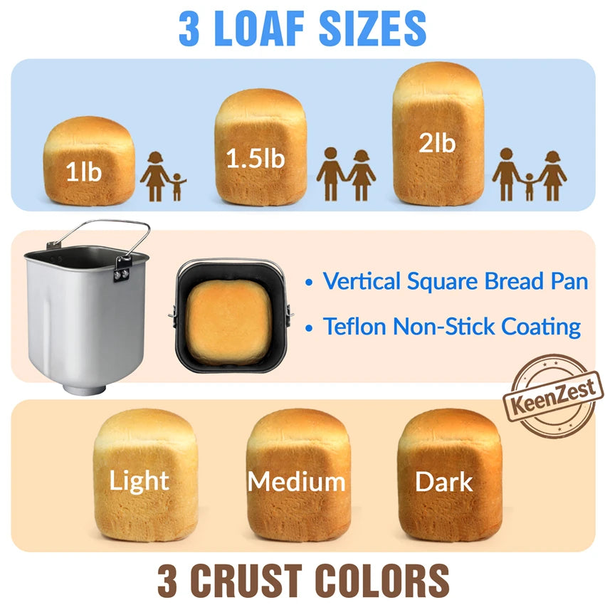 KeenZest 19-in-1 Mint Green Compact Bread Machine, 2LB Whole Wheat Breadmaker with Homemade Cycle, Gluten Free Setting & Recipes