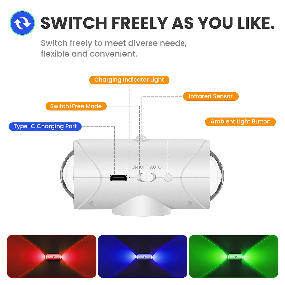 LED Smart Motion Sensor Night Light Sunset Lamp Rechargeable Wireless Magnetic Wall Indoor Lamp for Bedroom Garden Indoor Light