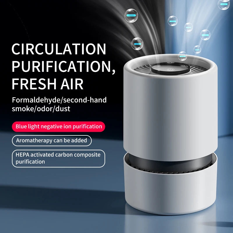 ZNLYRION Mini Desktop Air Purifier HEPA Activated Carbon Filter Negative Ion Blue Light Purification 2 Speed Wind Aroma Function Remove Formaldehyde Smoke Odor Dust